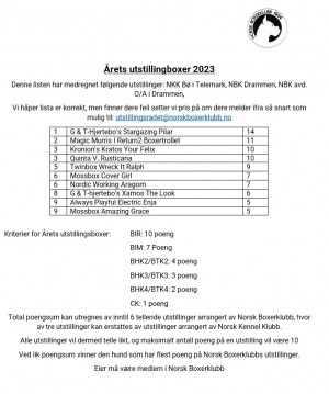 nbk 2023 3