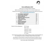 Årets boxer/utstillingsboxer 2023 Oppdatert liste pr 02.09.2023