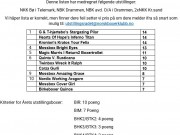 Årets utstillingsboxer 2023 Oppdatert pr 07.05.2023 