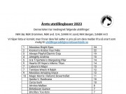 Årets boxer/utstillingsboxer 2023 Oppdatert liste pr 13.08.2023