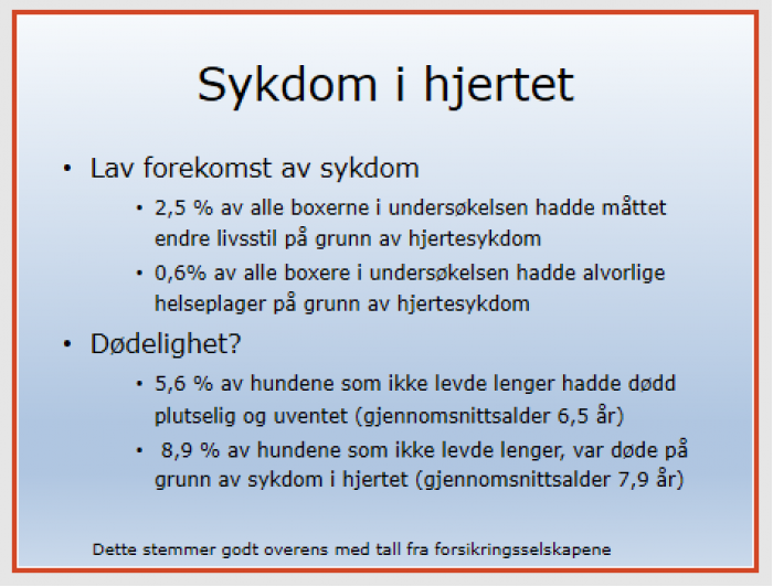 Sykdom i hjertet