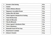 Årets utstillingsboxer 2017 - oppdatert pr. NKK Lillehammer