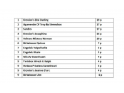 Årets utstillingsboxer 2019 - Oppdatert liste pr. NKK Kristiansand 16.03.2019