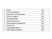 Årets utstillingsboxer 2019 - Oppdatert liste pr. NBK Østfold 27.07.2019