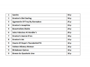 Årets utstillingsboxer 2019 - oppdatert liste pr. NBK Agder 10.08.2019