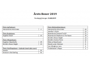 Årets Boxere 2019 - liste pr. 13. august 2019 - endret oppsett for oppklaring