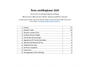 Årets utstillingsboxer 2020 - oppdatert liste pr. NKK Bø i Telemark