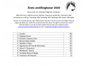 Årets utstillingsboxer 2020 - oppdatert pr. NBK Agder