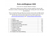Årets utstillingsboxer 2020 - oppdatert pr. NKK Lillehammer