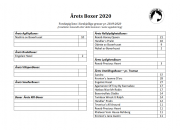 Årets Boxer i forskjellige grener - innsendte resultater pr. 28.09.2020 - Samlet foreløpig liste
