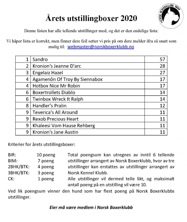 2020-07-AretsUtstillingboxer - endelig
